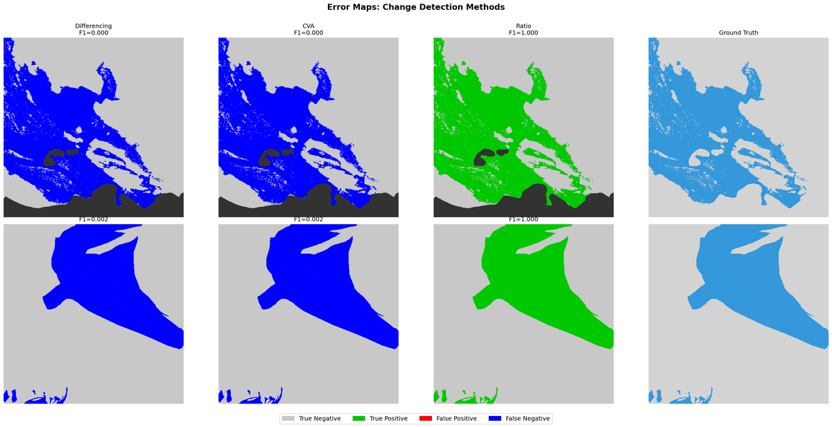 2-6 change detection error maps