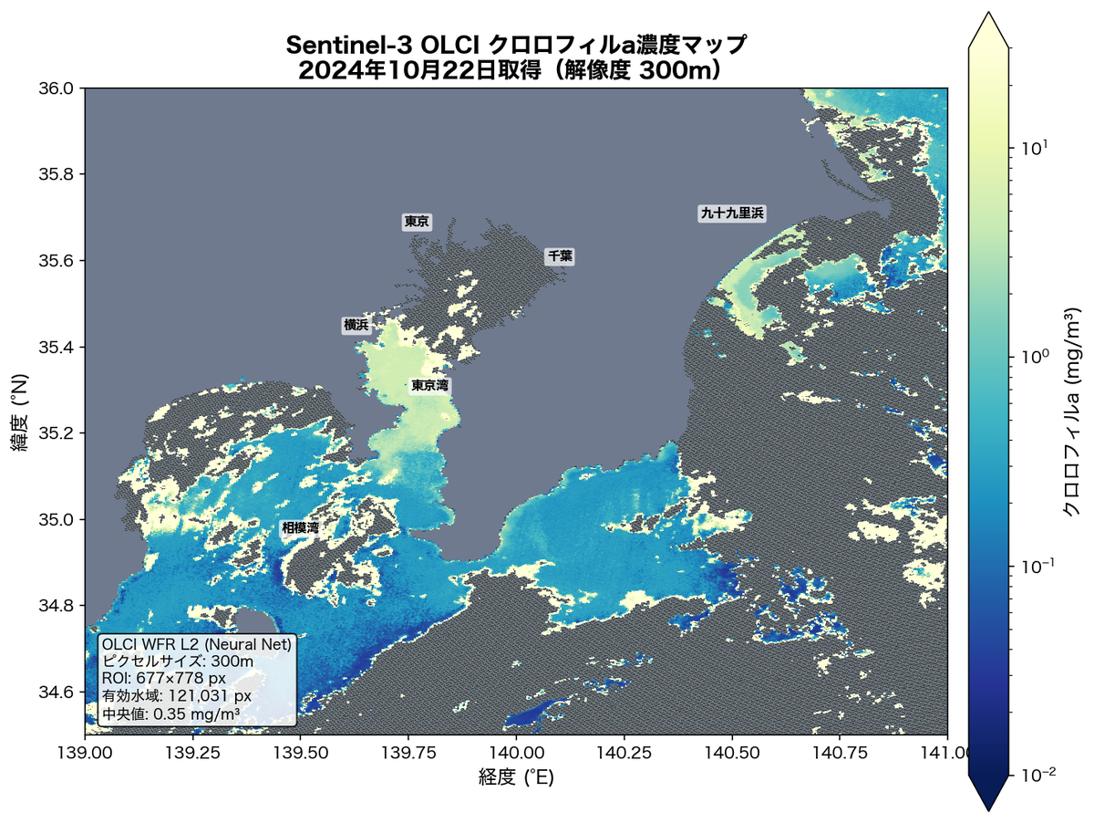 3-4 sentinel3 ocean color