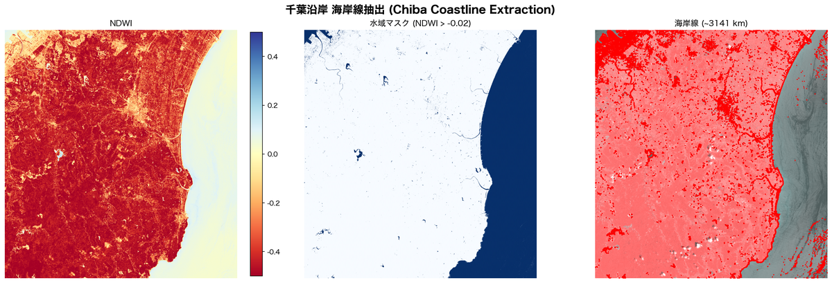 3-4 water chiba coastline