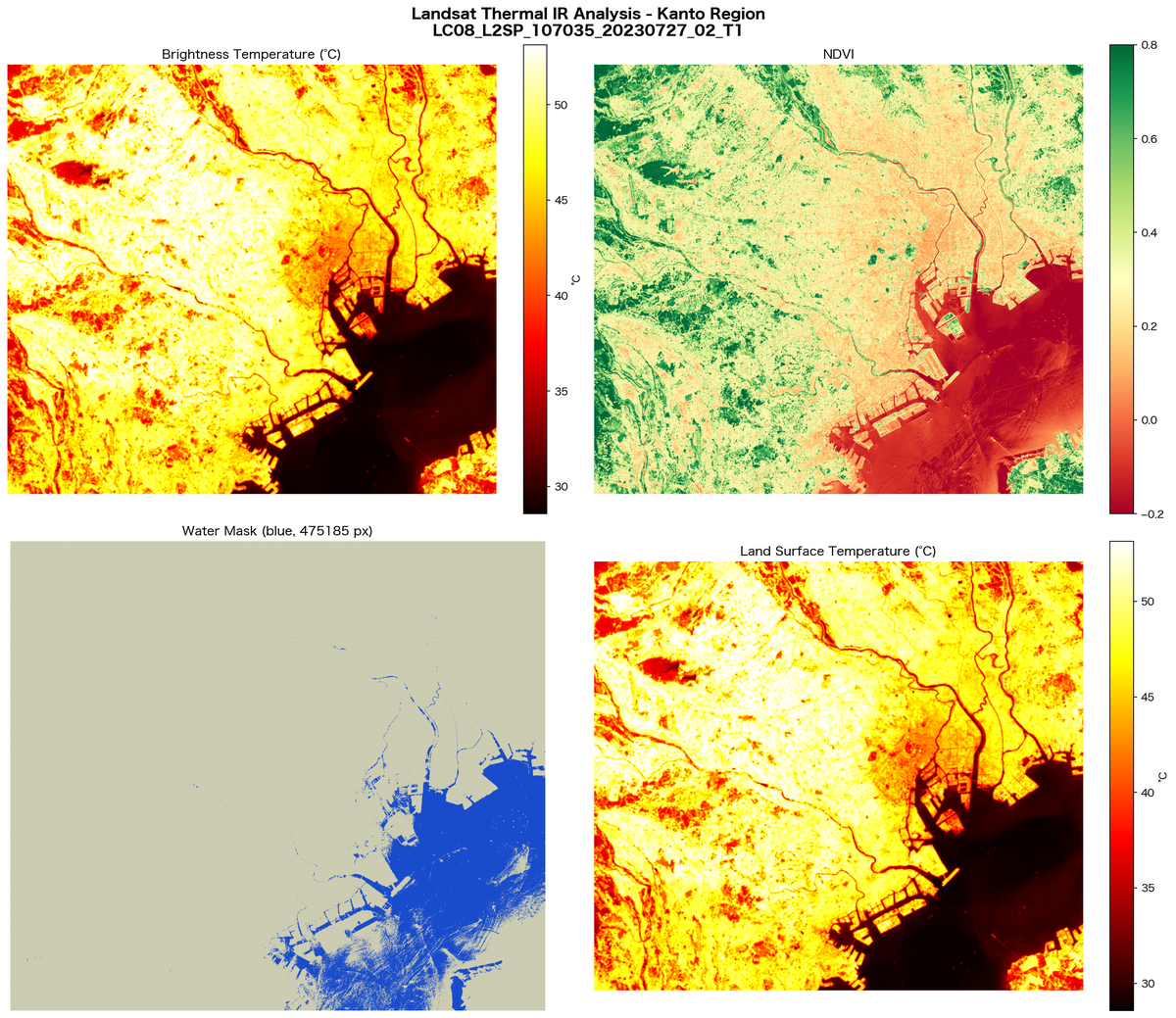 3-6 thermal lst 4panel